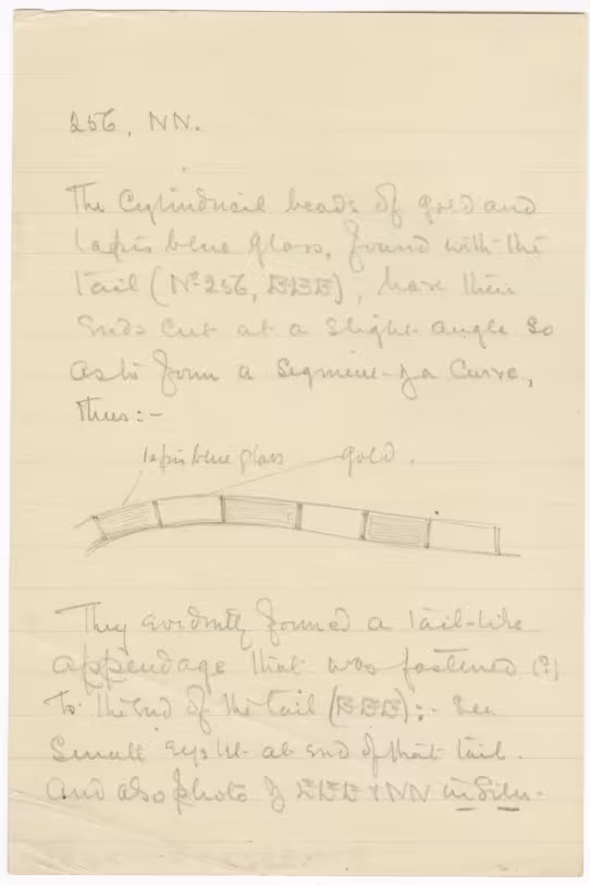 image of object card