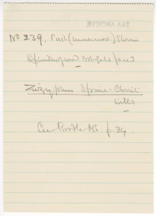 Handwritten notes on paper