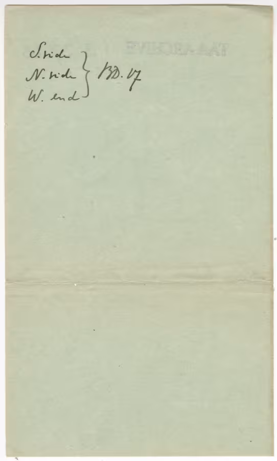 Handwritten notes on paper