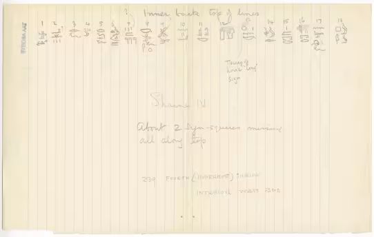 Handwritten notes on paper