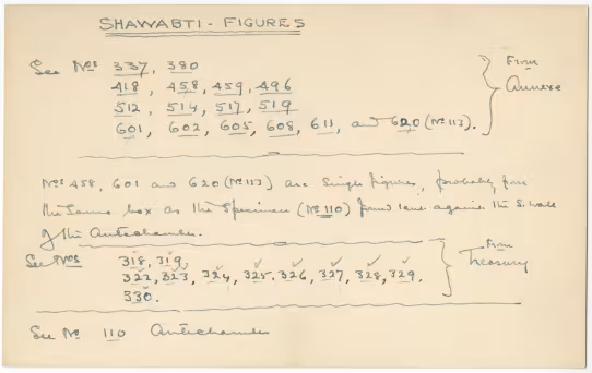 Handwritten notes on paper