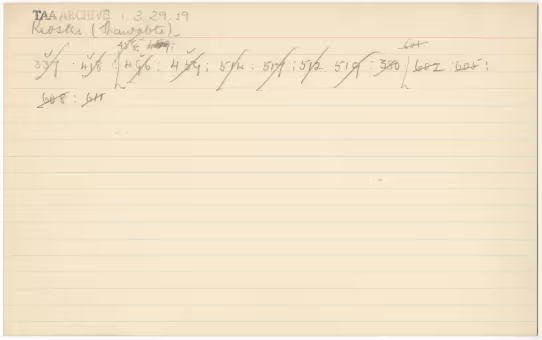 Handwritten notes on paper