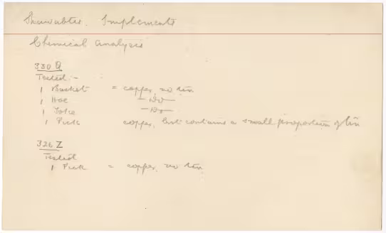 Handwritten notes on paper