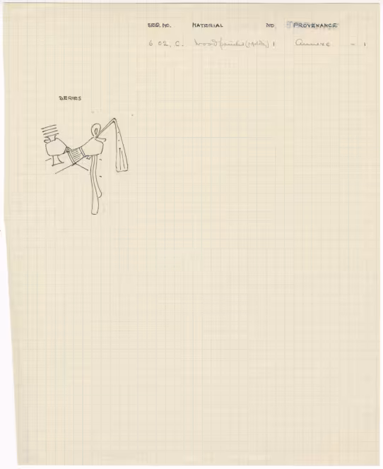 Handwritten notes on paper
