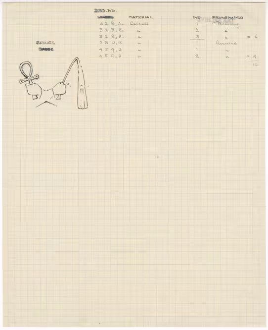 Handwritten notes on paper