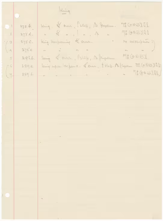 Handwritten notes on paper