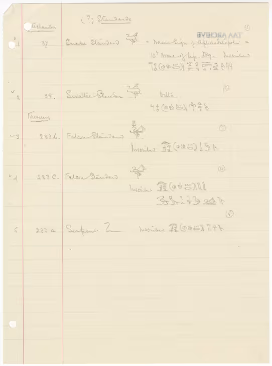 Handwritten notes on paper