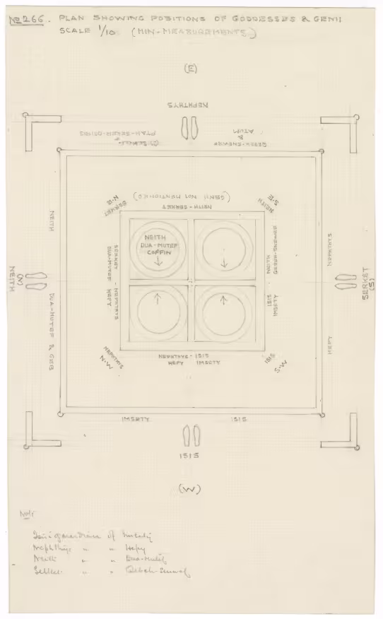 Plan of canopic chest