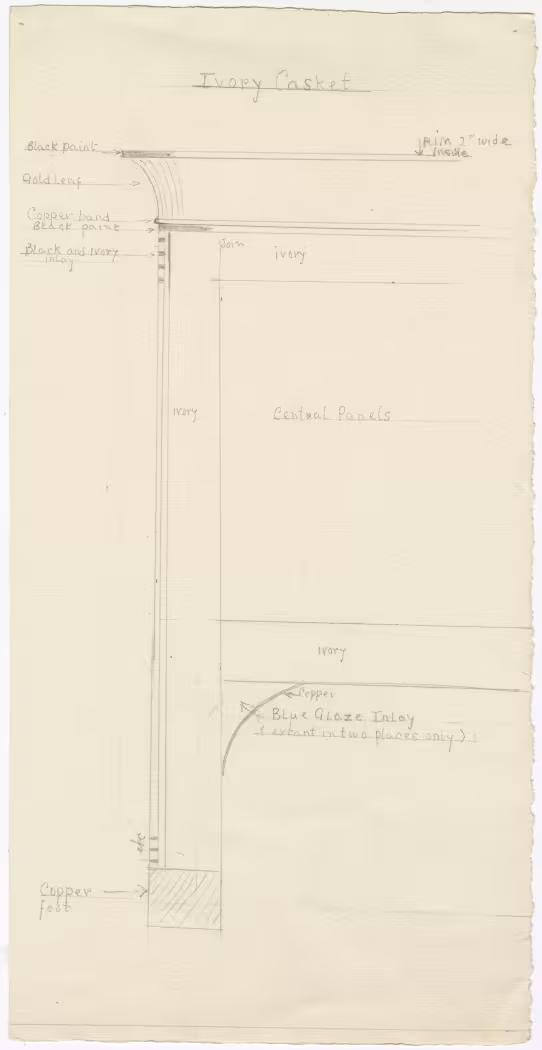 Drawing of casket