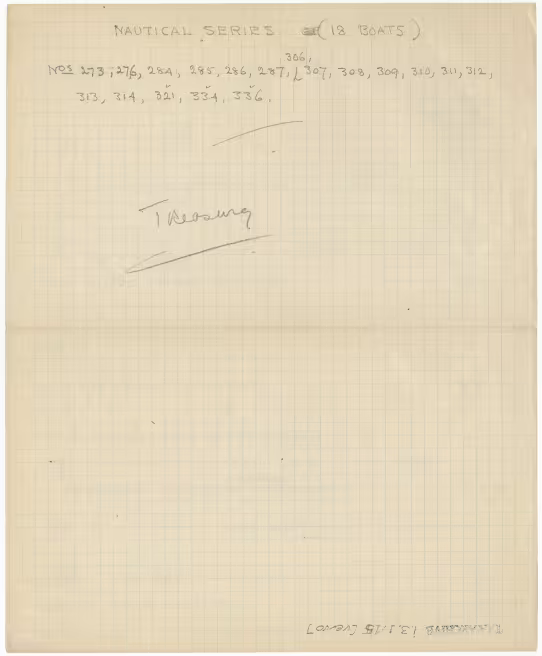 Handwritten notes on paper