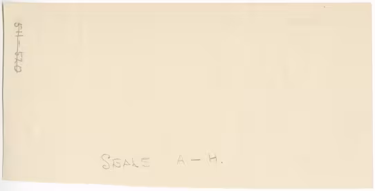 Handwritten notes on paper
