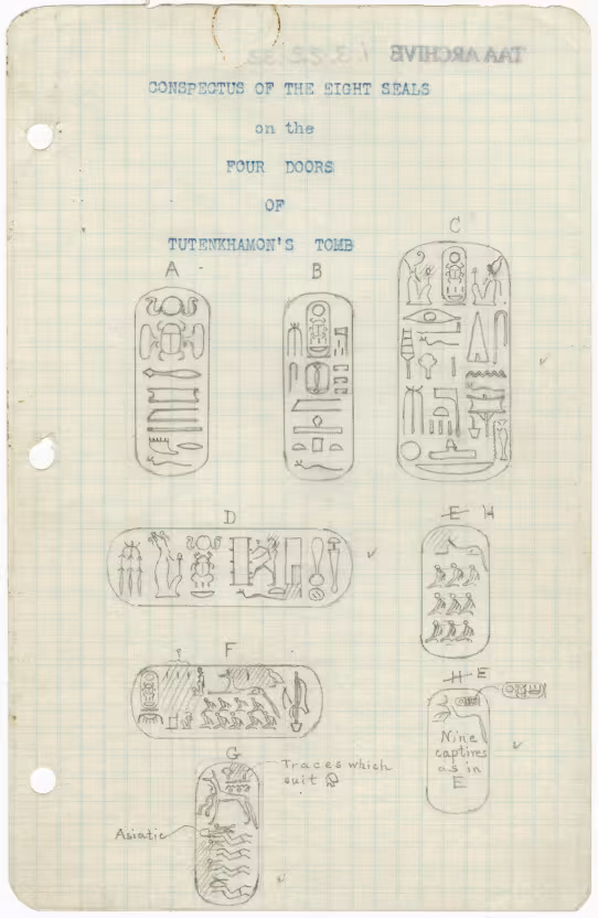 Typed and handwritten notes on paper 