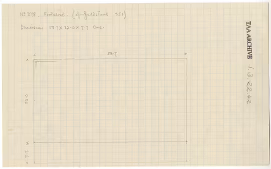 Handwritten notes on paper