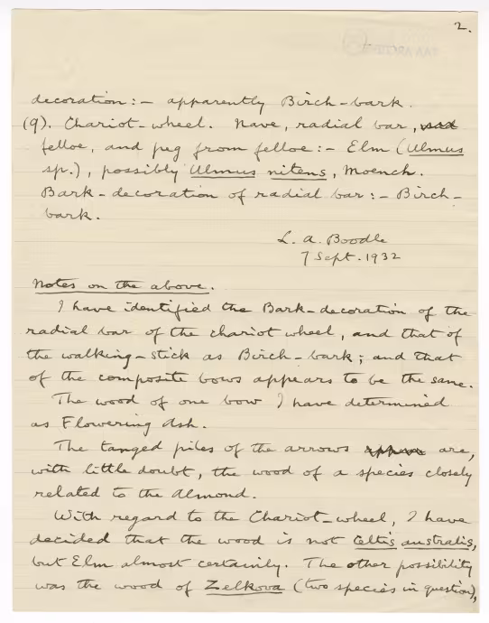 Handwritten notes on paper