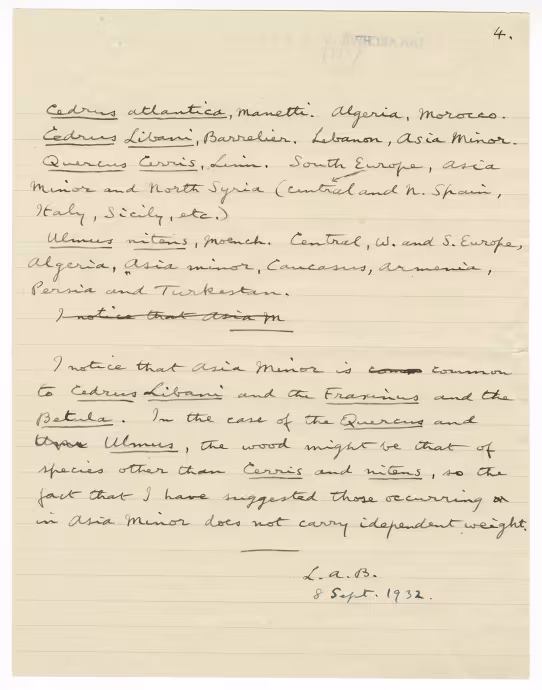 Handwritten notes on paper