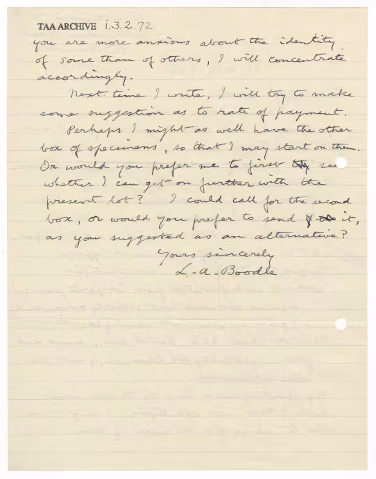 Handwritten notes on paper