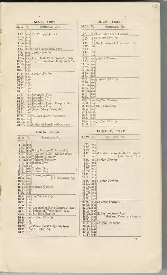 Printed text