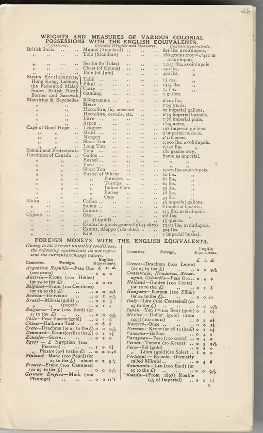 Printed text