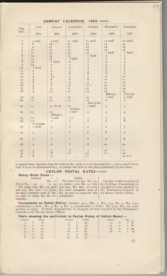 Printed text
