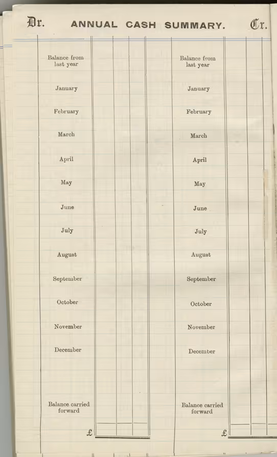 Printed text