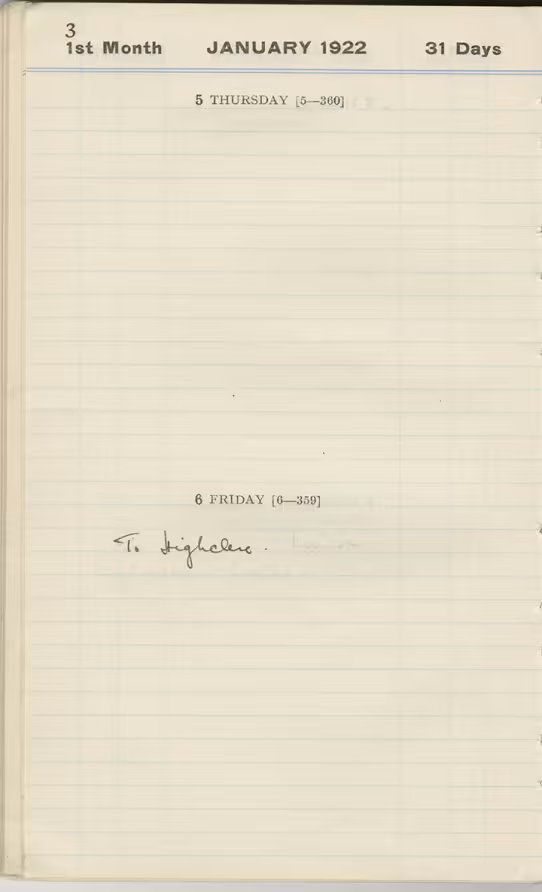 Handwritten notes on paper