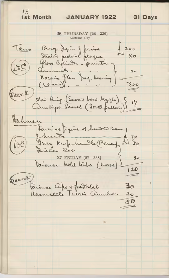 Handwritten notes on paper