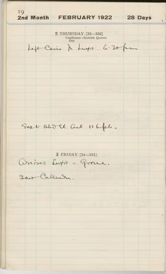 Handwritten notes on paper