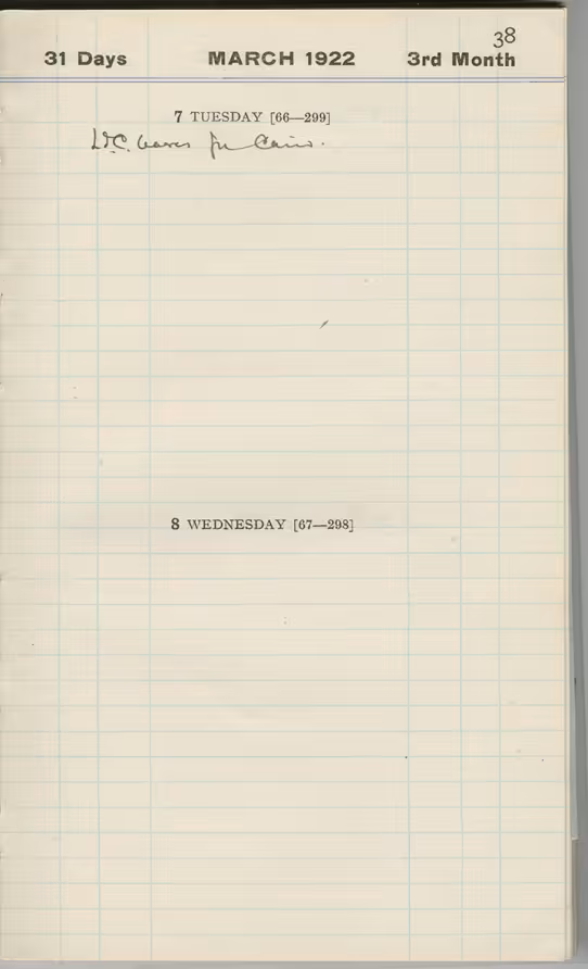 Handwritten notes on paper