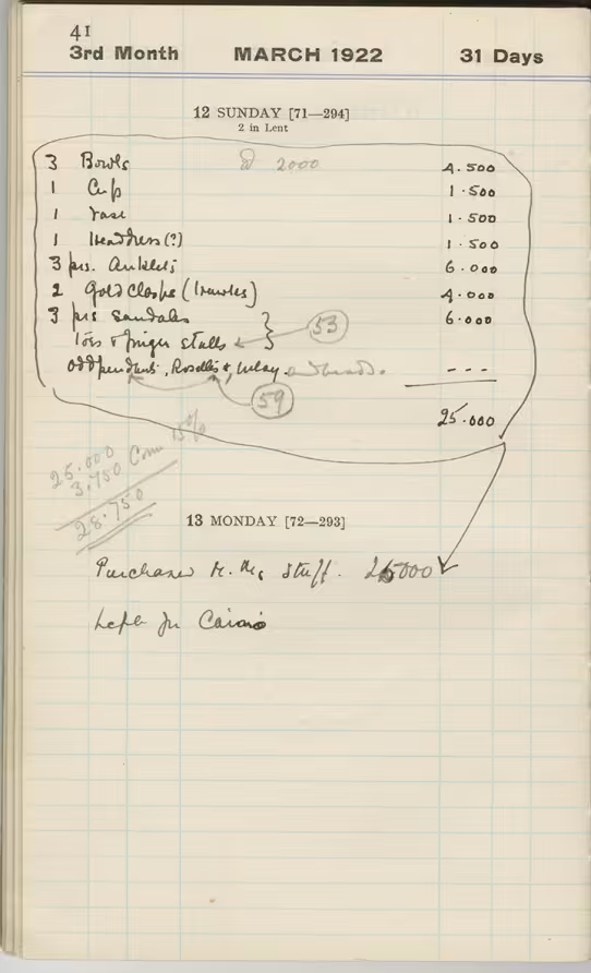 Handwritten notes on paper