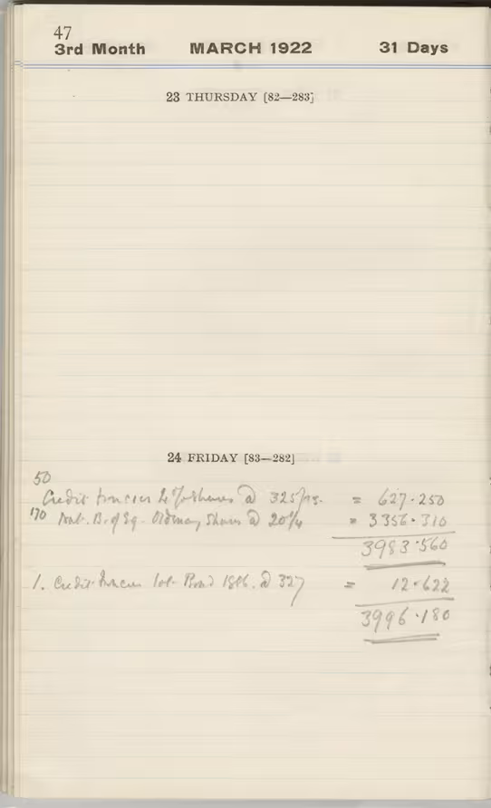 Handwritten notes on paper