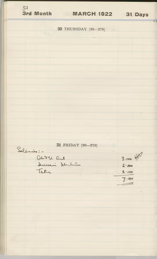 Handwritten notes on paper