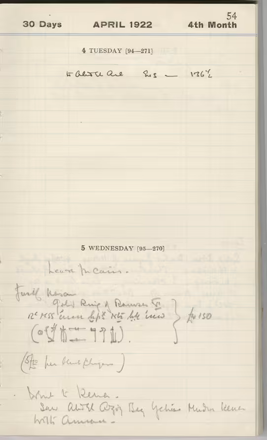Handwritten notes on paper