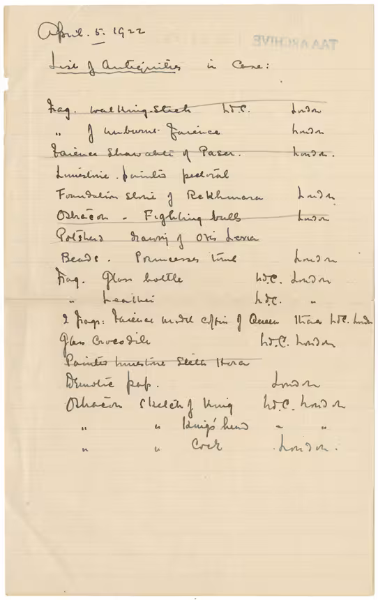 Handwritten notes on paper