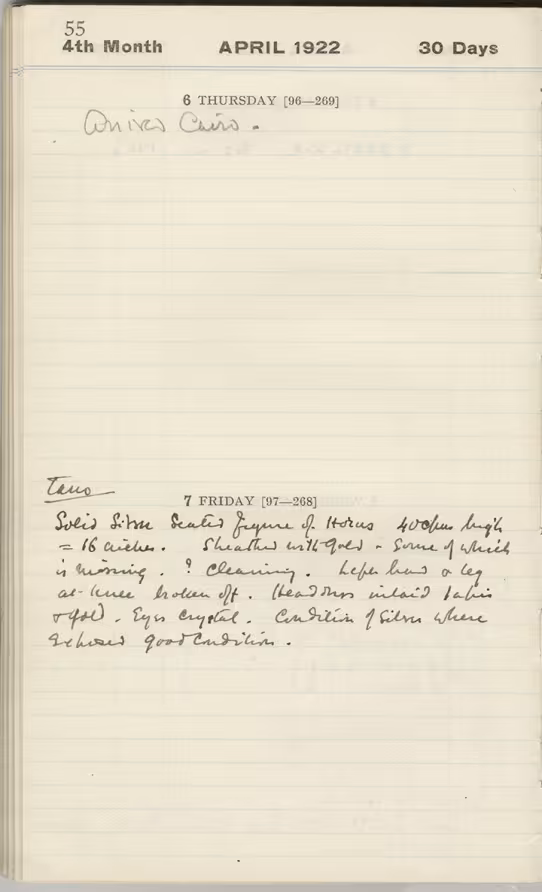 Handwritten notes on paper