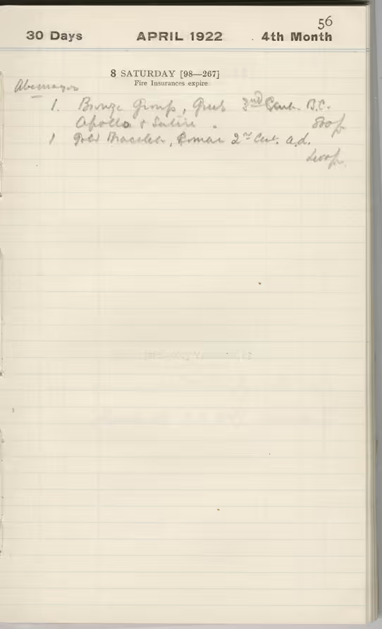 Handwritten notes on paper