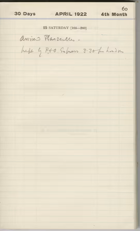 Handwritten notes on paper