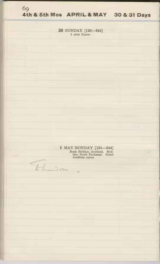 Handwritten notes on paper