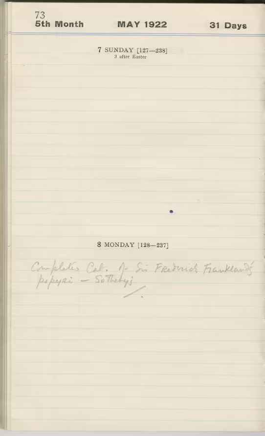 Handwritten notes on paper