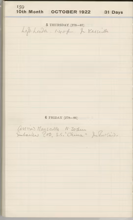 Handwritten notes on paper