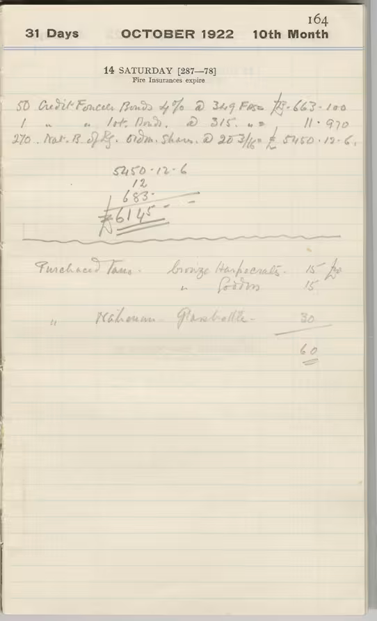 Handwritten notes on paper