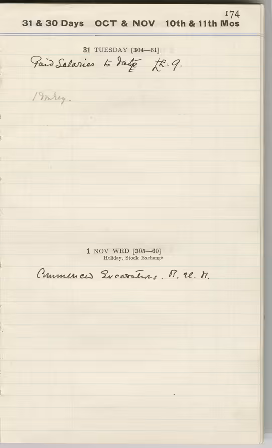 Handwritten notes on paper