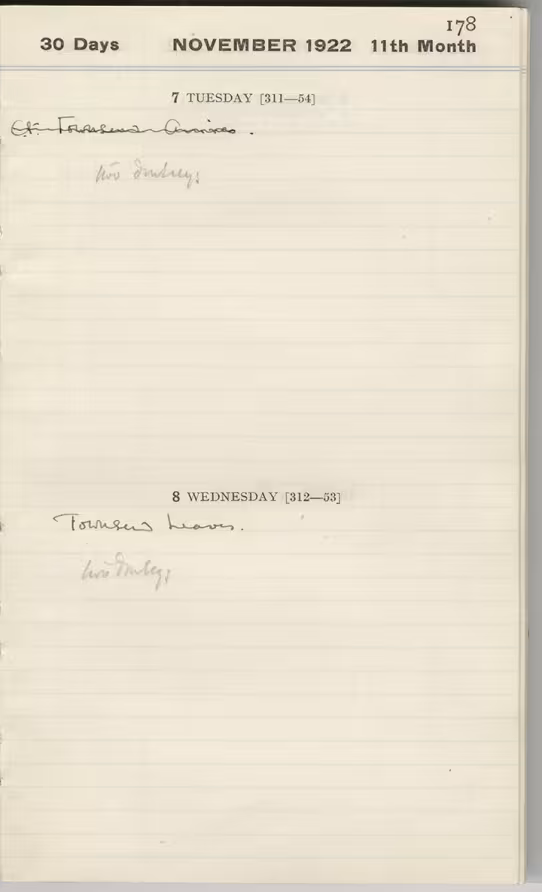 Handwritten notes on paper