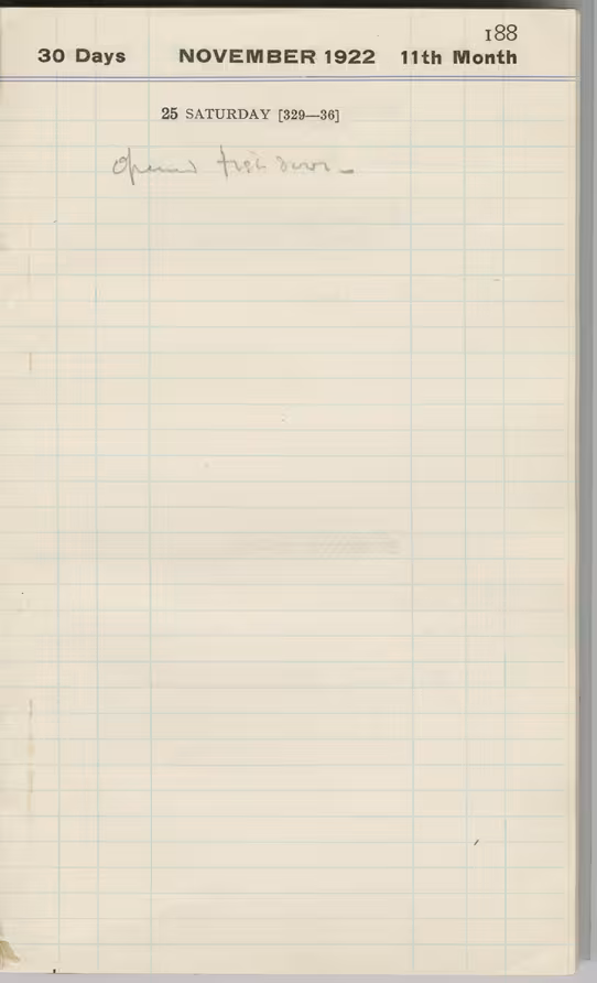 Handwritten notes on paper