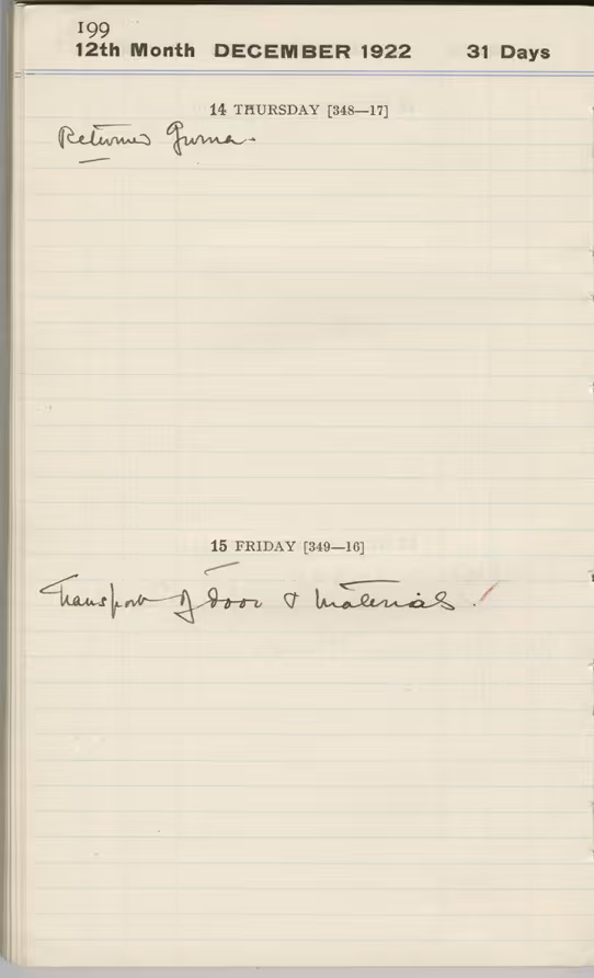 Handwritten notes on paper