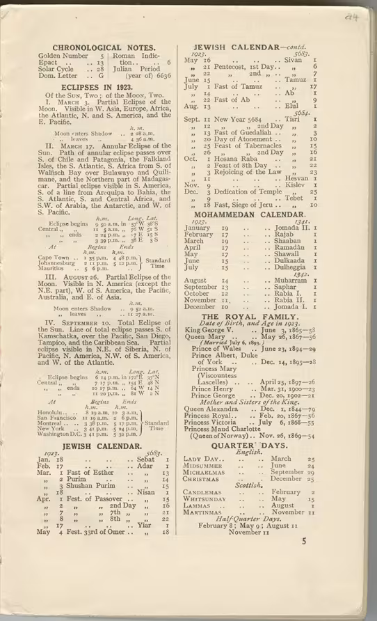 Printed text