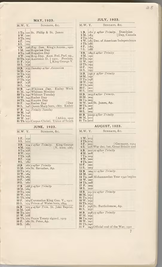 Printed text
