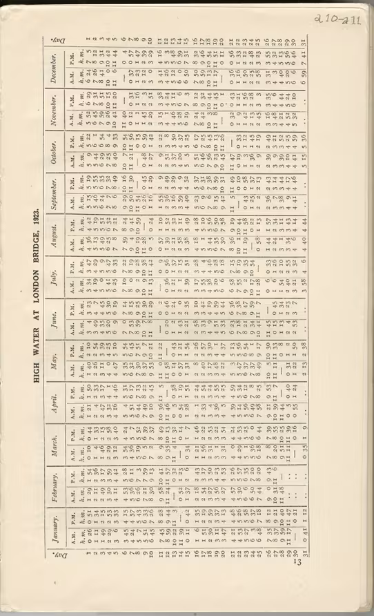 Printed text