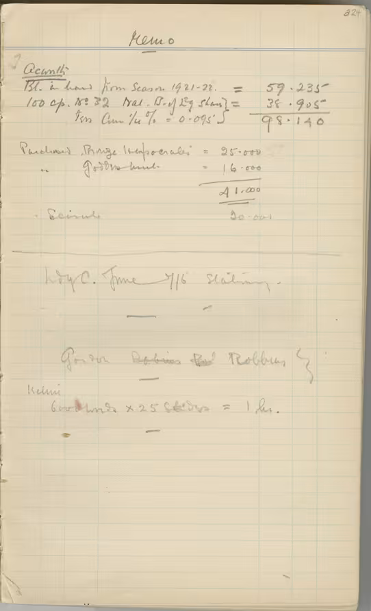 Handwritten notes on paper