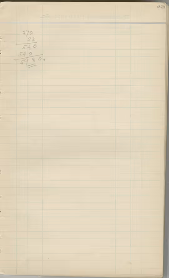 Handwritten notes on paper