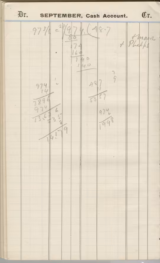 Handwritten notes on paper